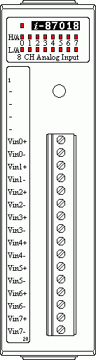 I-87018 Pin Assignment