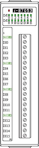 I-87053 Pin Assignment