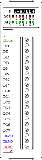 I-87054 Pin Assignment