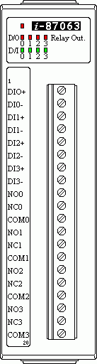 I-87063 Pin Assignment