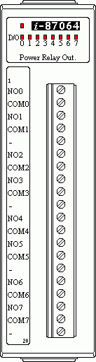 I-87064 Pin Assignment