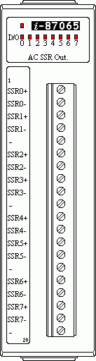 I-87065 Pin Assignment