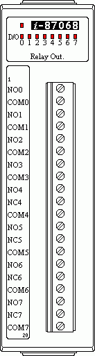 I-87068 Pin Assignment