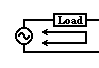 Load current On