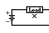 Load current Off