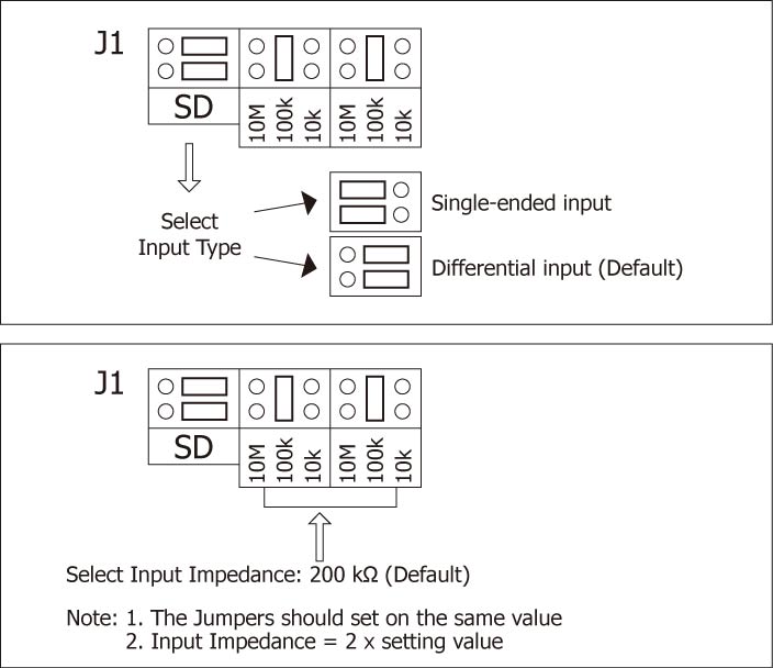 I-8014W jumper position