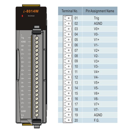 I-8017HS Block Diagram