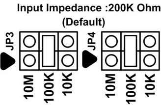 i-8017HS JP3+4 (input impedance default setting : 200K Ohm)