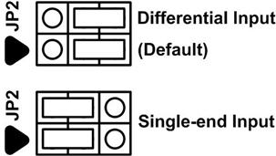 i-8017HW JP2 (default setting : differential input)
