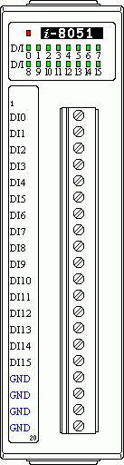 I-8051 Pin Assignment