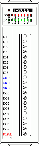 I-8055 Pin Assignment